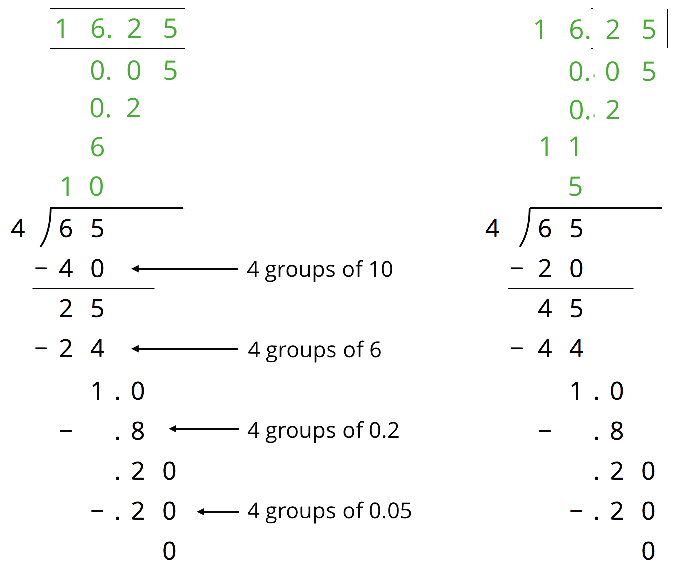 DIVISION  DECIMAL QUOTENT DIVISION - DIVISION WITH COMMA IN THE