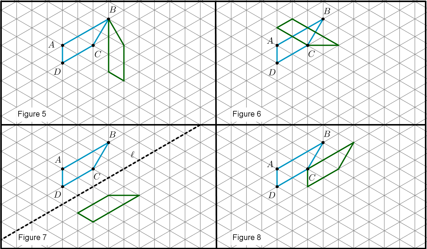 Clockwise Rotation Exploration – GeoGebra